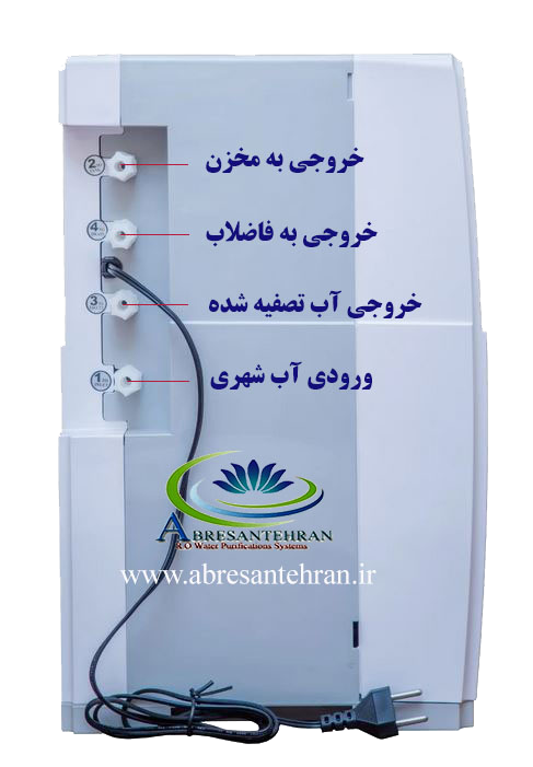 easywell71011111