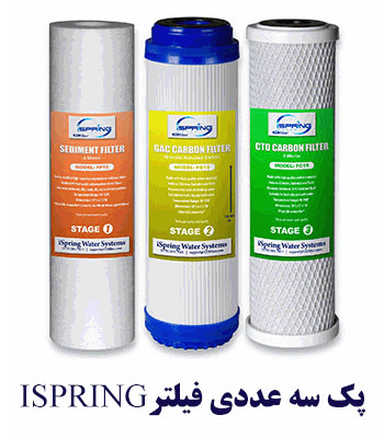 ISPRINGFILTER