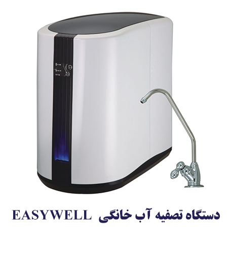 dastgaheasywell