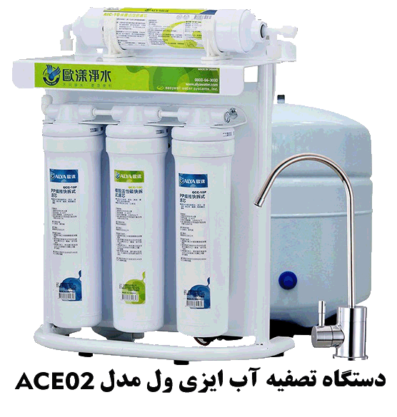 easywellace02