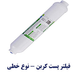 postcarbonkhati